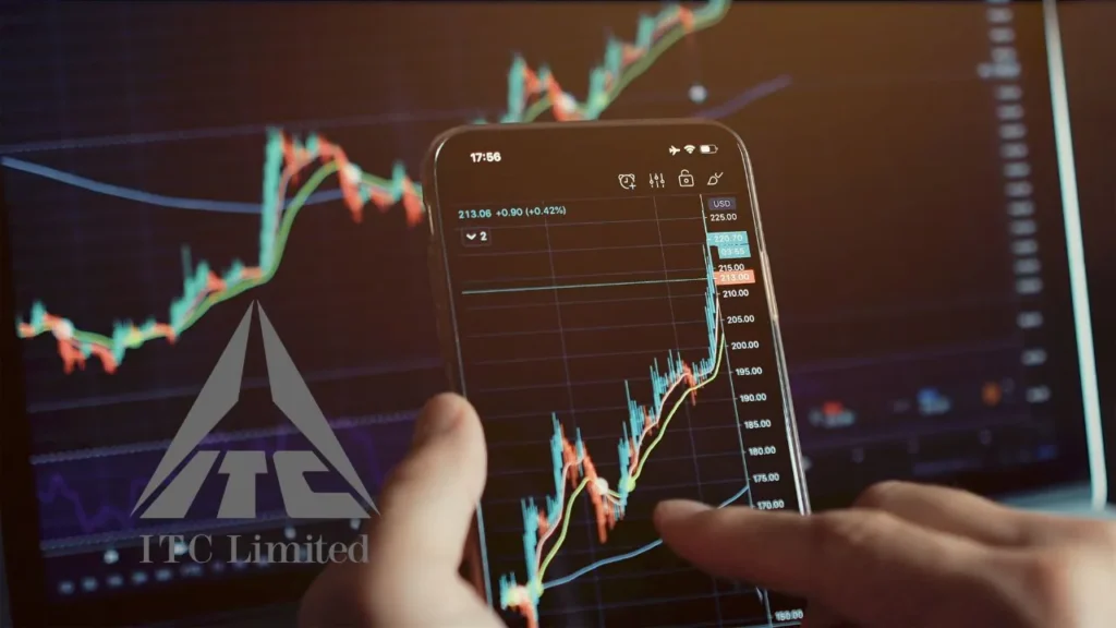 Ultimate Guide to a Thrilling Boost with ITC Share News 2025